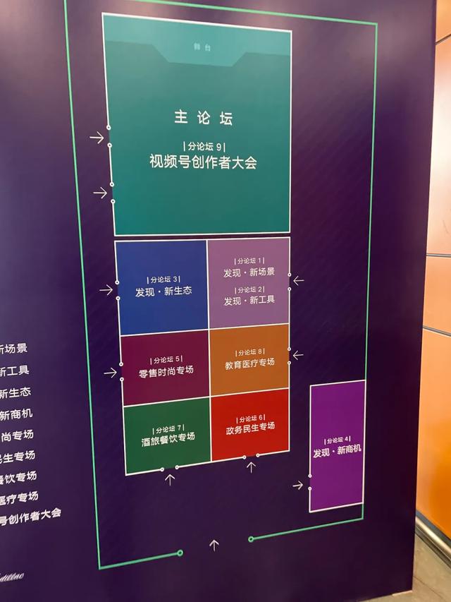 8000字解读今年微信公开课：释放了视频号的哪些信号？  视频号 第1张