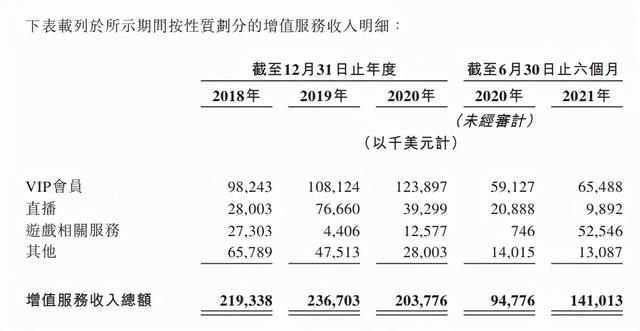 市值600亿，<a href='http://www.mcnjigou.com/?tags=5
' target='_blank'>微博</a>回港二次上市  <a href='http://www.mcnjigou.com/?tags=5
' target='_blank'>微博</a> 第10张