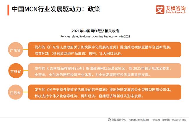 艾媒咨询｜2021-2022年中国<a href='http://www.mcnjigou.com/
' target='_blank'>MCN</a>行业发展研究报告  <a href='http://www.mcnjigou.com/
' target='_blank'>MCN</a> 第2张