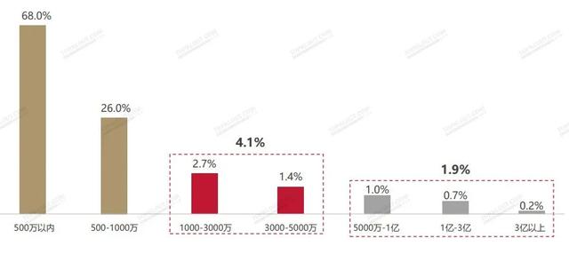 听说，<a href='http://www.mcnjigou.com/
' target='_blank'>MCN</a>不再是一门「好生意」？  <a href='http://www.mcnjigou.com/
' target='_blank'>MCN</a> 第5张