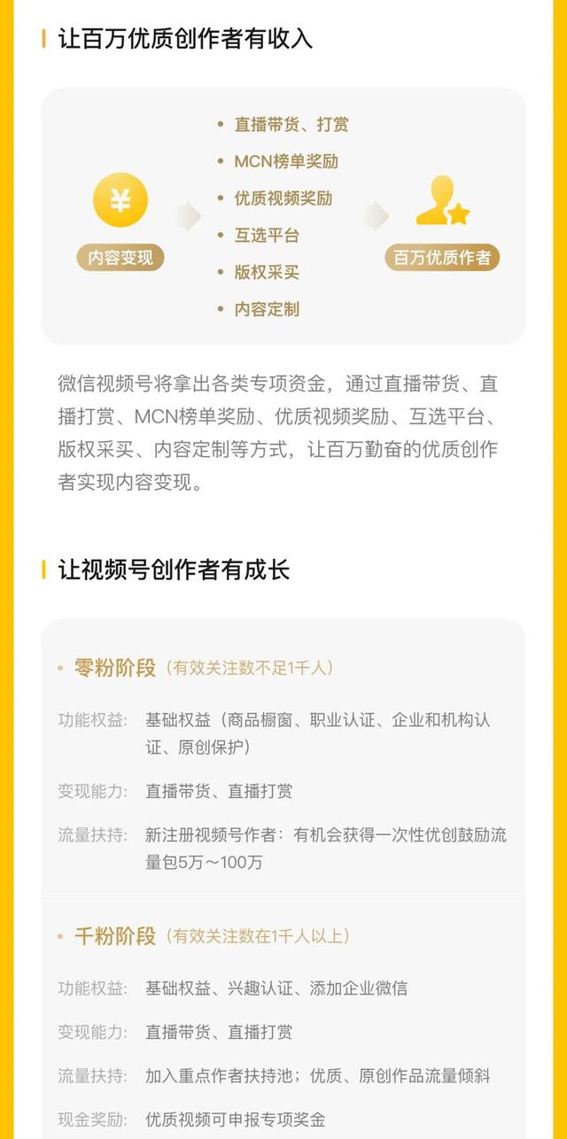 微信宣布视频号推出创作者激励计划，扶持 1000 万原创作者  视频号 第3张