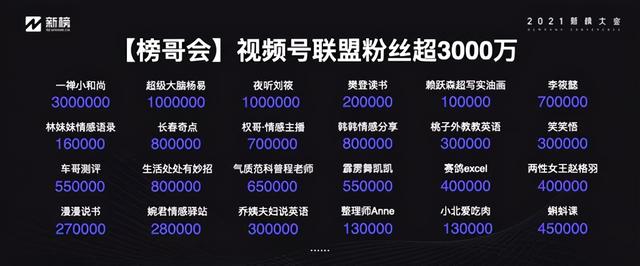 干货 | 布局视频号的3种思维和7种模式  视频号 第12张