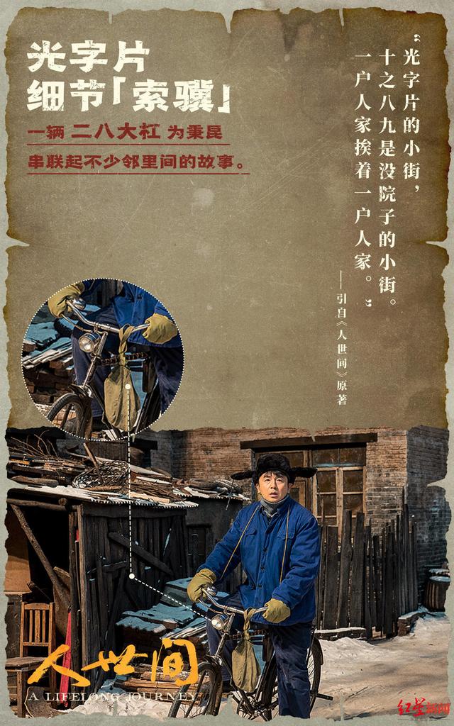 梁晓声茅奖作品改编电视剧《人世间》今晚播出 陈道明担纲旁白  人世间 第5张