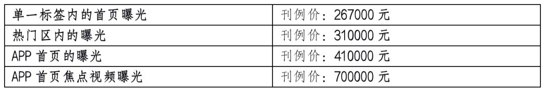 短视频行业没有新鲜事：一位影子账户“管家”的自白  短视频 第3张