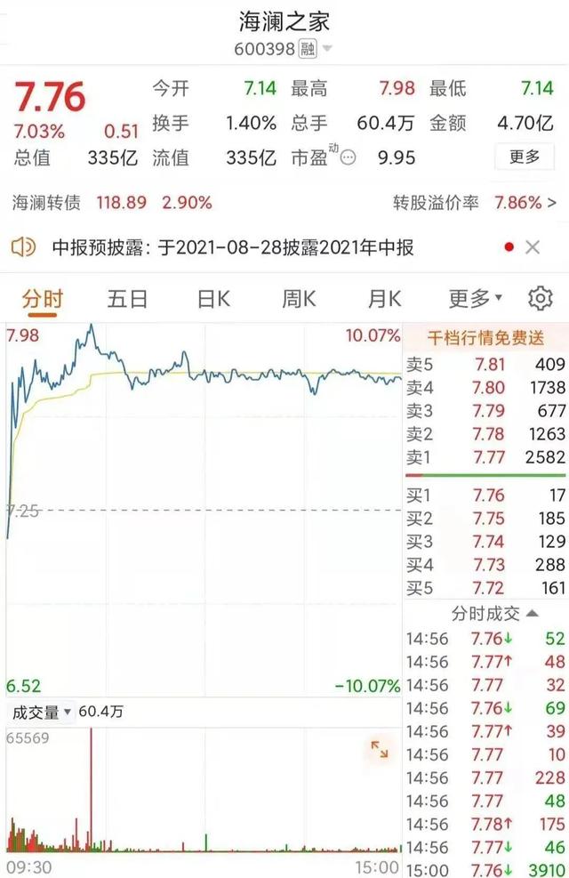 2021年8位高热度的网红：有的人设崩塌，有的成直播标杆  网红 第20张