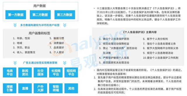 互联网广告市场中，网红经济的生命力还剩多少？  网红 第23张