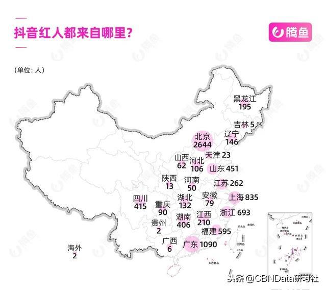 2020<a href='http://www.mcnjigou.com/?tags=3
' target='_blank'>抖音</a>网红排行榜：全中国最火网红都在哪儿？  <a href='http://www.mcnjigou.com/?tags=3
' target='_blank'>抖音</a>网红 第2张