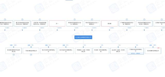 <a href='http://www.mcnjigou.com/?tags=31
' target='_blank'>李子柒</a>断更数月仍深陷困局：被资本套路，还被嘲讽自作自受  <a href='http://www.mcnjigou.com/?tags=31
' target='_blank'>李子柒</a> 第6张