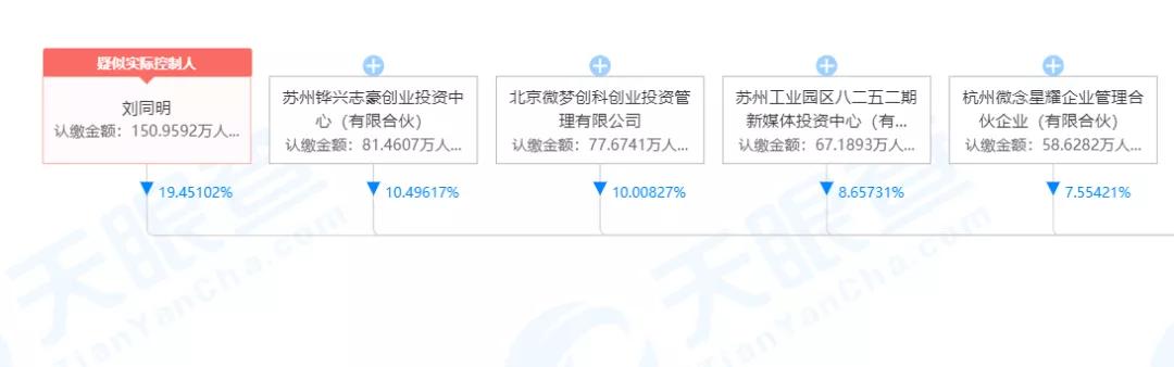 被资本打败了？<a href='http://www.mcnjigou.com/?tags=31
' target='_blank'>李子柒</a>断更两个月  <a href='http://www.mcnjigou.com/?tags=31
' target='_blank'>李子柒</a> 第5张