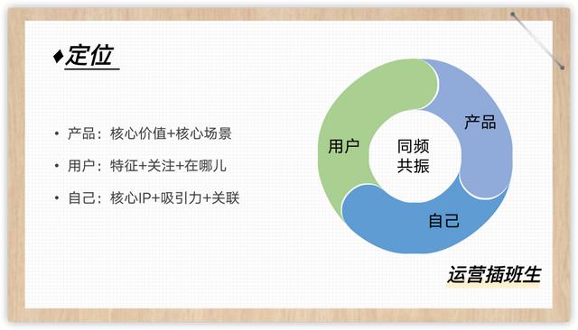 化繁为简，“10字真经”带你揭开流量背后的秘密  流量 第5张