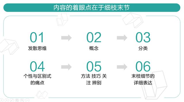 「每天说说职场事」传授4大涨粉秘籍，涨粉不再是玄学|创作大咖说  涨粉 第2张