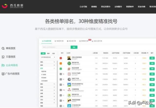 新手做公众号如何一个月涨粉10000？  涨粉 第4张