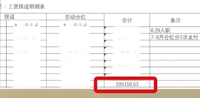 前员工出面发声，点出关键人物“小兰”，浪胃仙怒发四点声明提告  浪胃仙 第11张