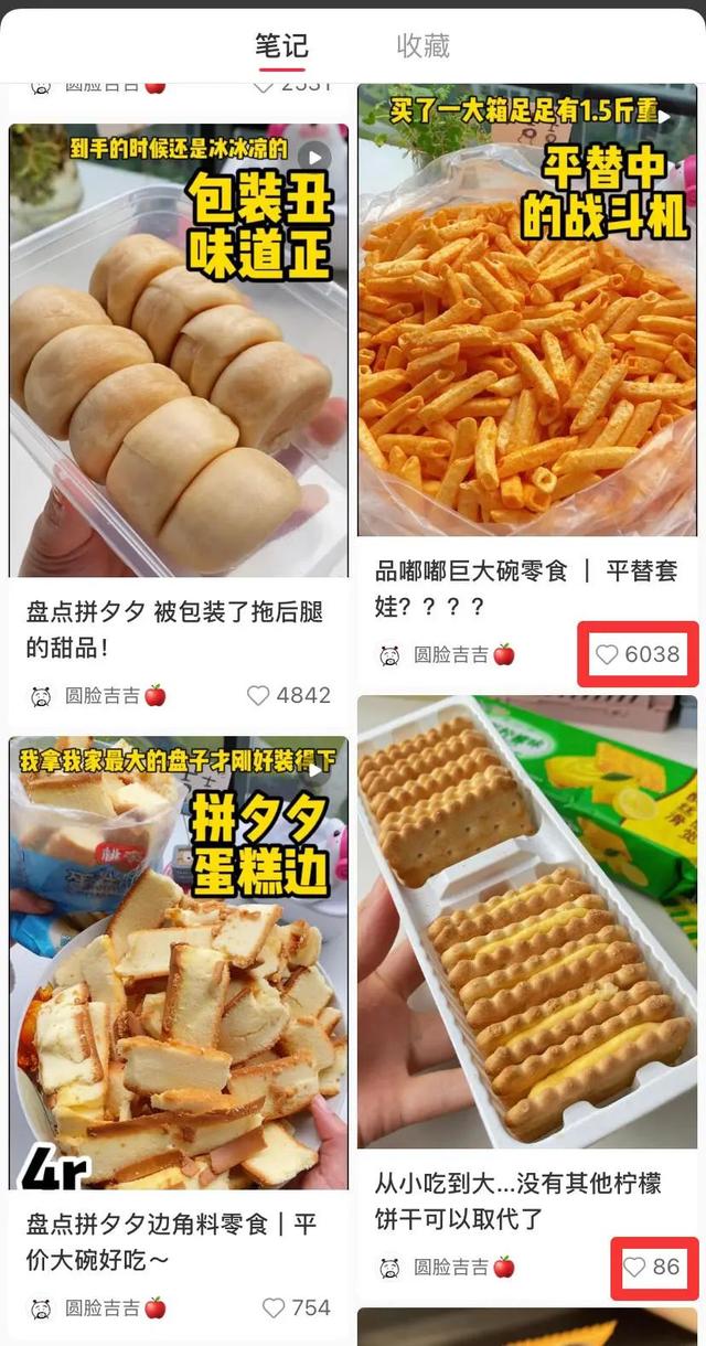 成本几千，小红书涨粉超60万？零食博主如何做出爆款笔记  涨粉 第13张