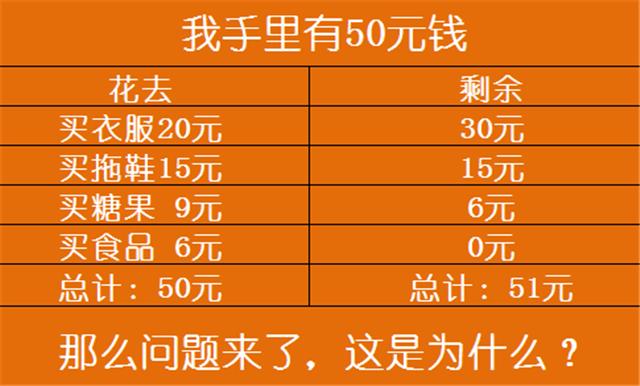 0成本涨粉10000+详细复盘：100%可实操，小白也能上手！  涨粉 第3张