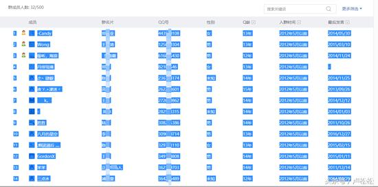 利用邮件引流：半小时引流213人，新手都可实操  引流 第9张