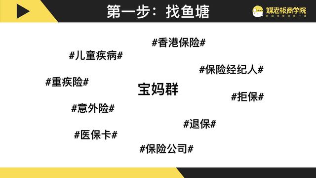 一场群分享300人，引流130人，成交64组家庭，收款5.1万，怎么做  引流 第3张