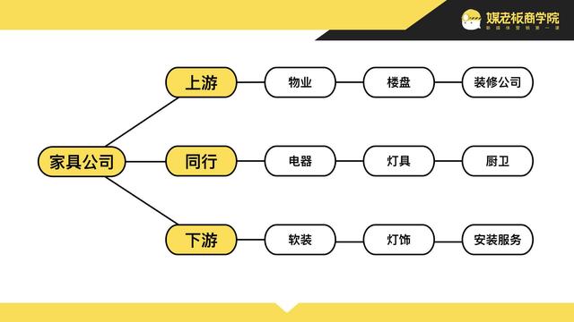 一场群分享300人，引流130人，成交64组家庭，收款5.1万，怎么做  引流 第10张