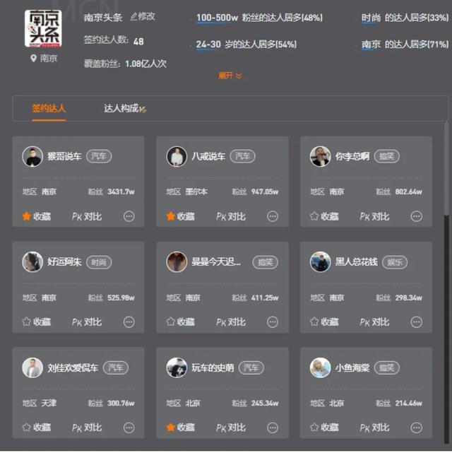 三个月涨粉1000万，小鱼海棠为什么这么火？  小鱼海棠 第6张