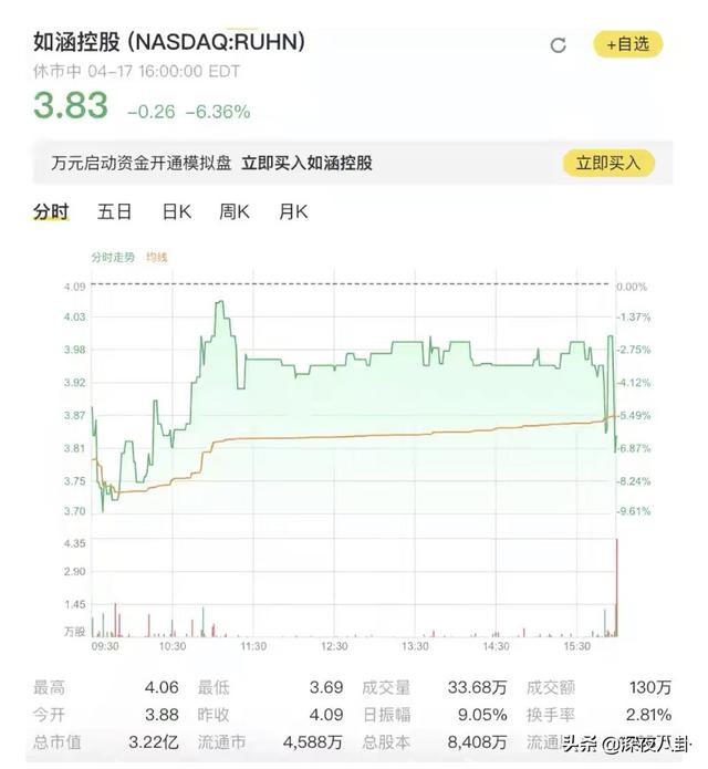 阿里总裁道歉，网红张大奕到底什么来头？  网红 第11张