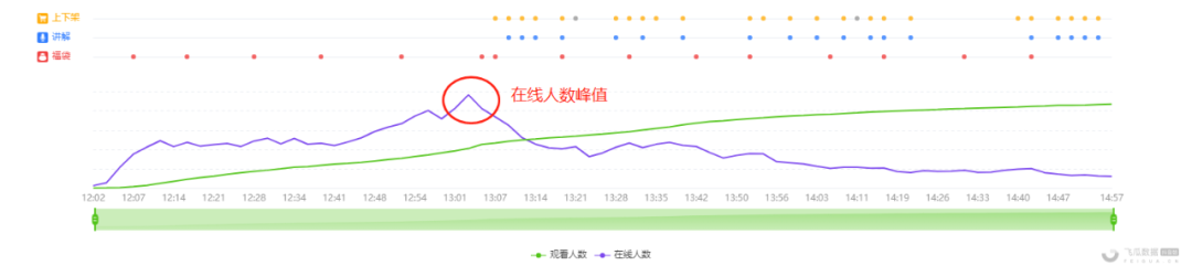 剧情派5：“农民工”高小健苦中作乐，魔性表演带货千万｜网红新生态  高小健 剧情派5：“农民工”高小健苦中作乐，魔性表演带货千万 第4张